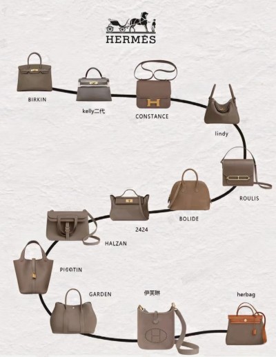 奢侈品包包段位排行榜-名牌包包价格盘点