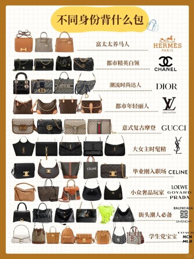 🔥【2024年必买】名牌包包热门大盘点!