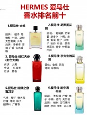 Hermes爱马仕十大必买香水-排行榜