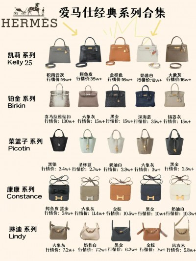 Hermes爱马仕经典包包有哪些,Hermes热门款合集